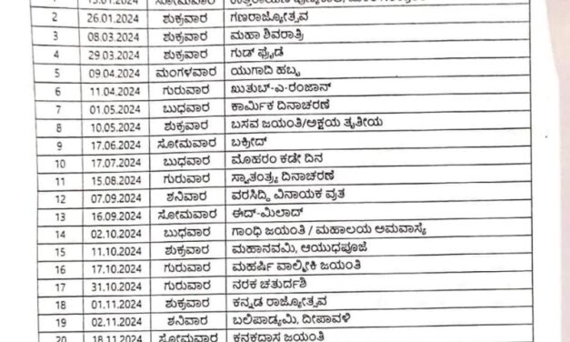 2024ರ ಸಾರ್ವತ್ರಿಕ ರಜಾ ದಿನಗಳ ಪಟ್ಟಿ ಬಿಡುಗಡೆ: 21 ದಿನಗಳ ರಜೆ