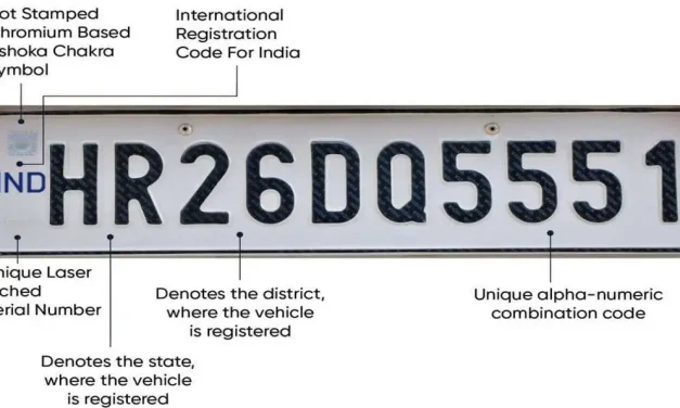 ಹೆಚ್‌ ಎಸ್‌ ಆರ್‌ ಪಿ ಗಡುವು ವಿಸ್ತರಿಸಿದ ಹೈಕೋರ್ಟ