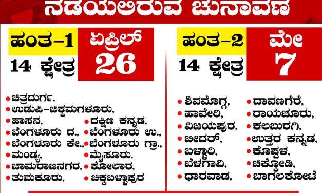 7 ಹಂತಗಳಲ್ಲಿ ಲೋಕಸಭೆ ಚುನಾವಣೆ