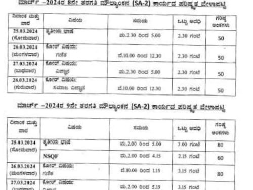5,8,9 ನೇ ತರಗತಿ ಬೋರ್ಡ್ ಪರೀಕ್ಷೆ ದಿನಾಂಕ ಪ್ರಕಟ