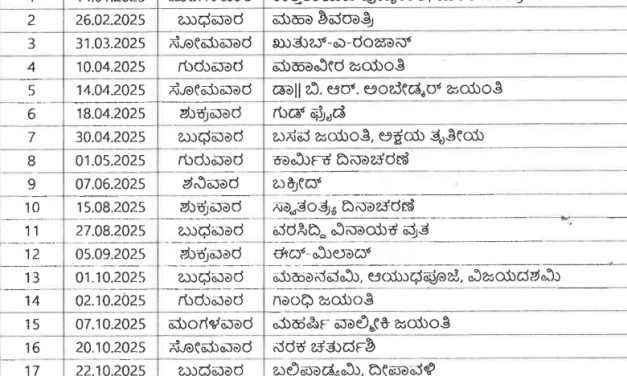 2025 ರ ಸಾರ್ವತ್ರಿಕ ರಜಾ ದಿನ ಪ್ರಕಟಿಸಿದ ರಾಜ್ಯ ಸರ್ಕಾರ